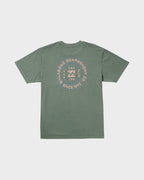 Mens Rotation Premium T-Shirt