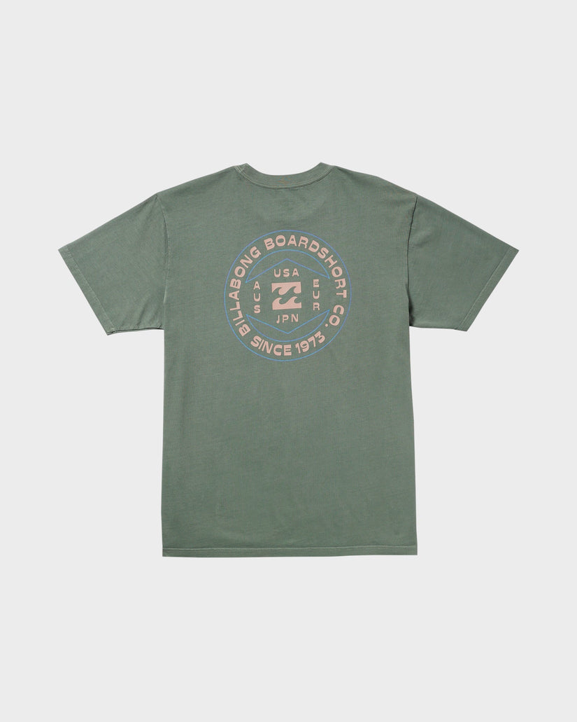 Mens Rotation Premium T-Shirt