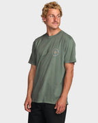 Mens Rotation Premium T-Shirt