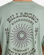 Mens Sunrise Premium T-Shirt