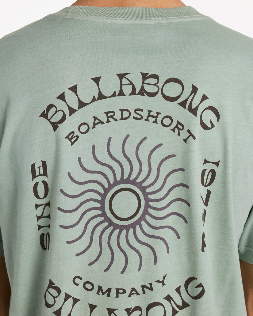 Mens Sunrise Premium T-Shirt
