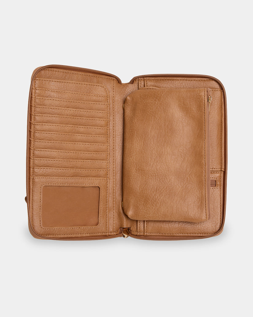 Womens Travel Wallet