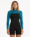 Womens Long Sleeve 2/2 Prologue Springsuit