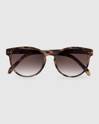 Karma Sunglasses