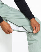 Mens Guch Stretch Gore-Tex Snow Pants