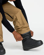 Mens Tester 3L Gore-Tex Snow Pants