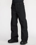 Mens Nailer Snow Pants