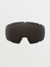 Migrations Goggle Lense