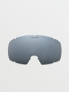 Migrations Goggle Lense