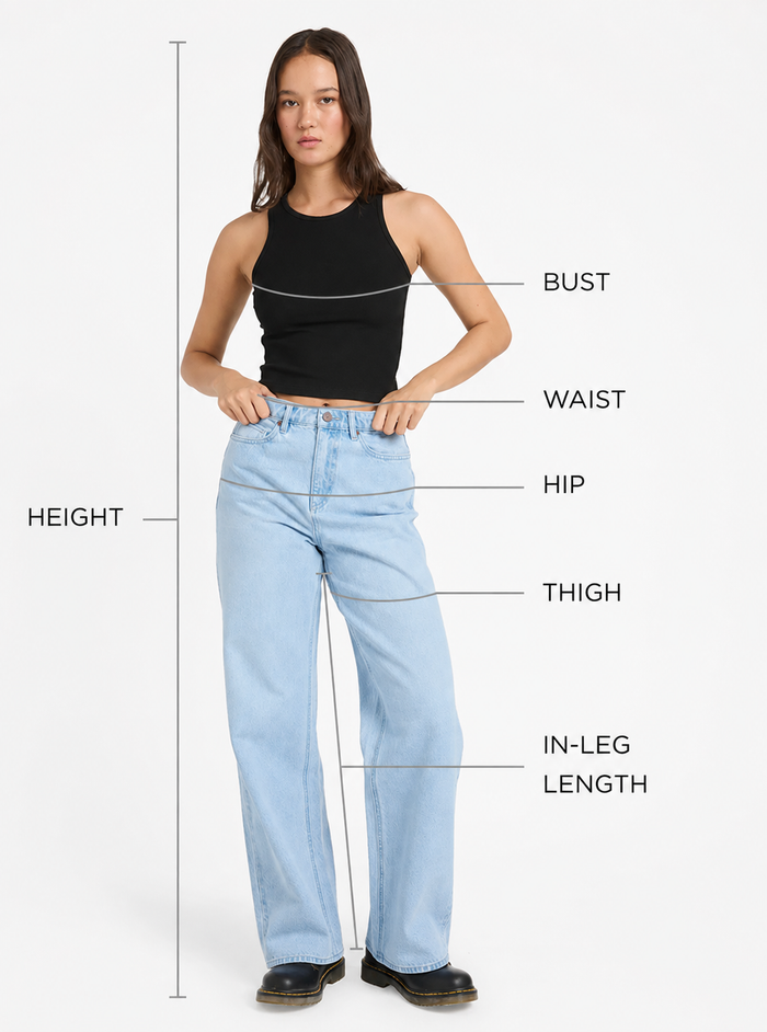 Measurement guide