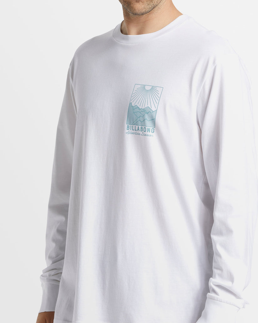 Sundown LS