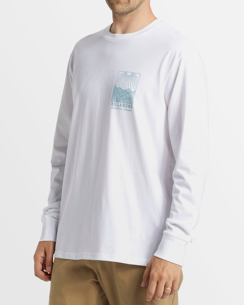 Sundown LS