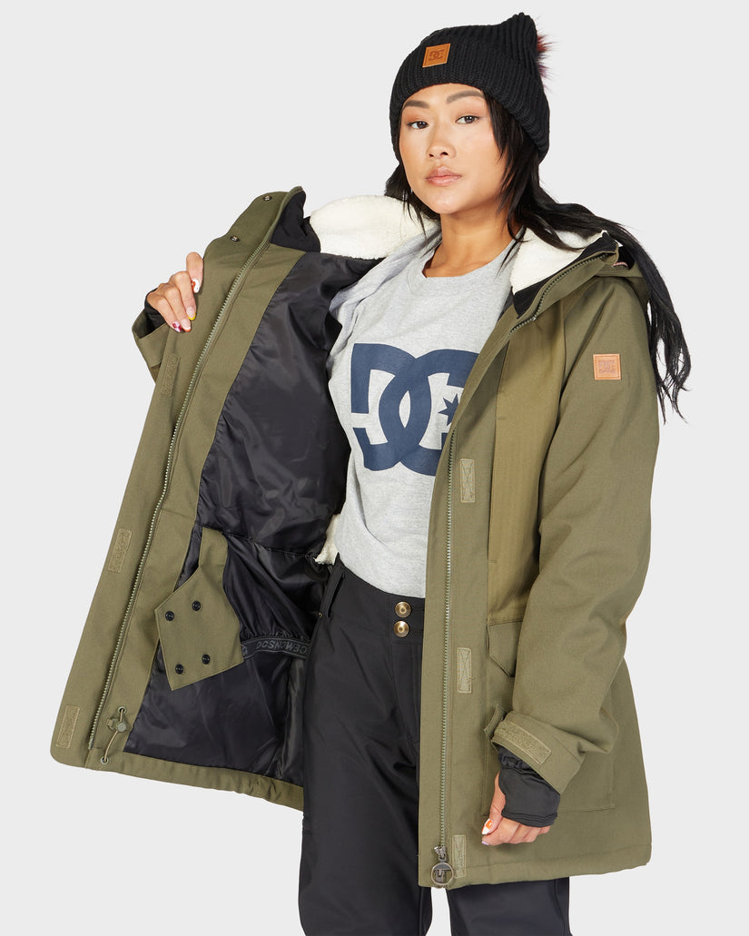 Womens Panoramic Parka Snow Jacket