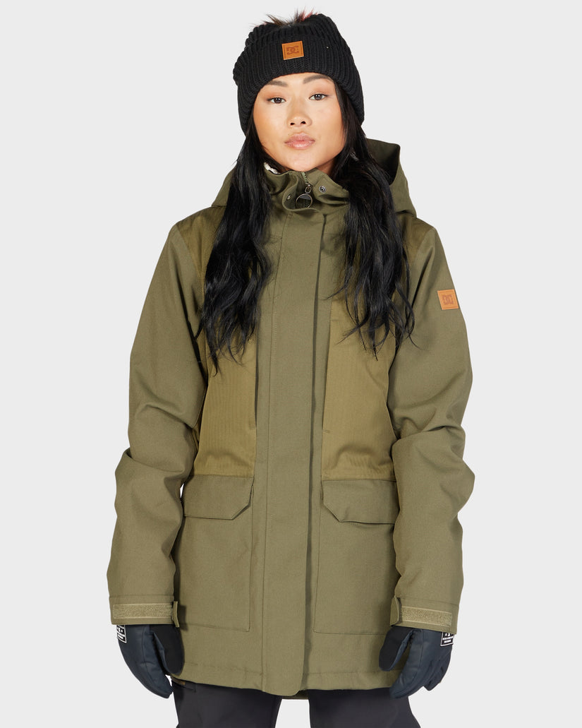 Womens Panoramic Parka Snow Jacket