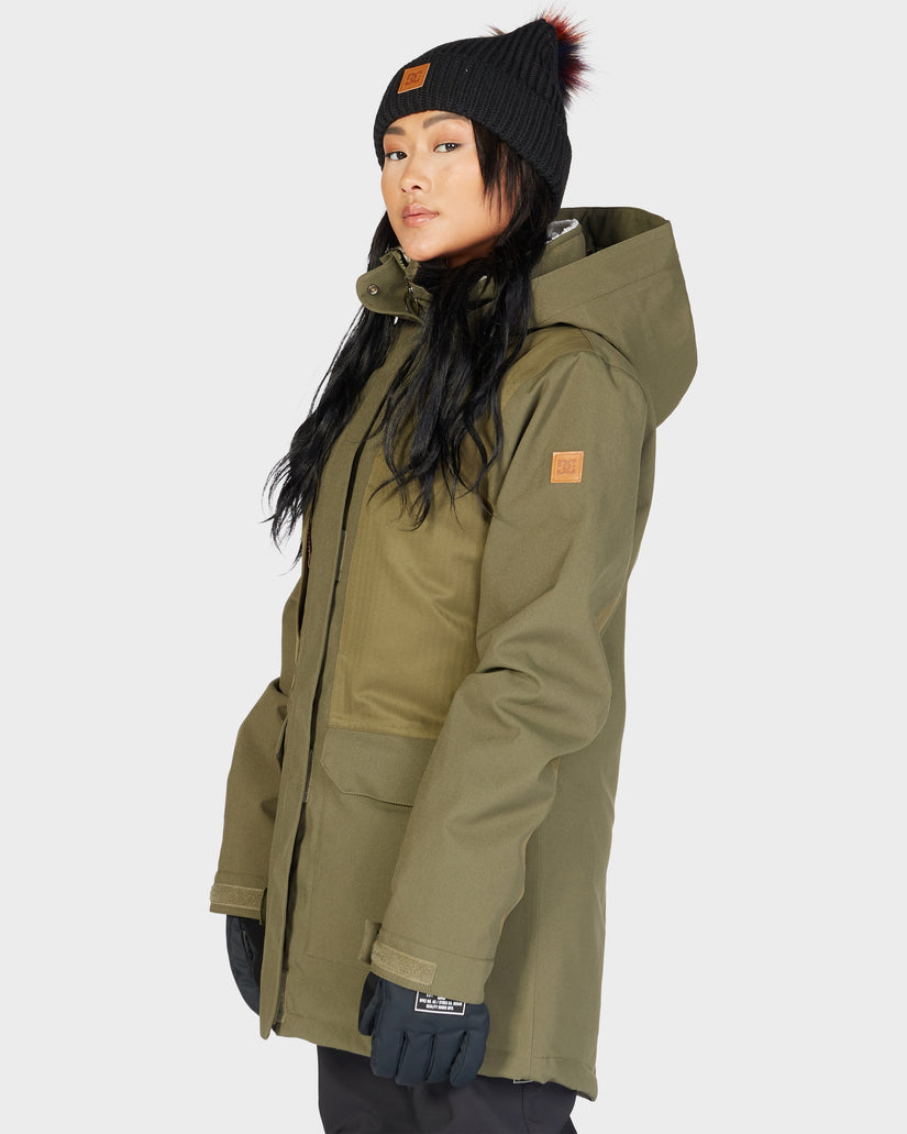 Womens Panoramic Parka Snow Jacket