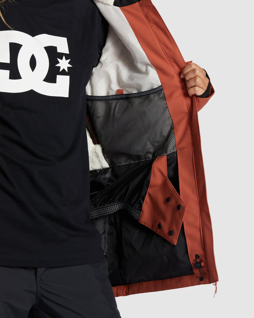 Womens Phoenix Parka Snow Jacket