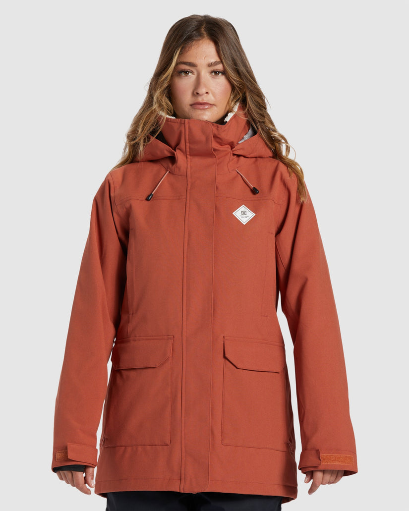 Womens Phoenix Parka Snow Jacket