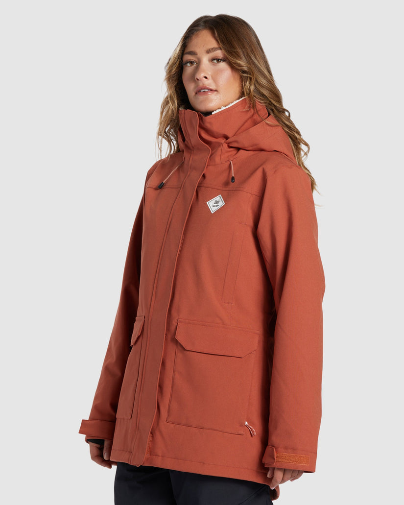 Womens Phoenix Parka Snow Jacket