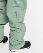 Mens Altostratus Gore-Tex Bib Snow Pants