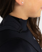 Girls 4-16 3/2mm Prologue Back Zip Wetsuit