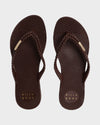 Womens Kick Back Solid Thongs
