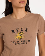 uvjzt00316_rvca_cca_dtl1
