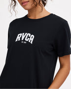 uvjzt00335_rvca_rvb_dtl1