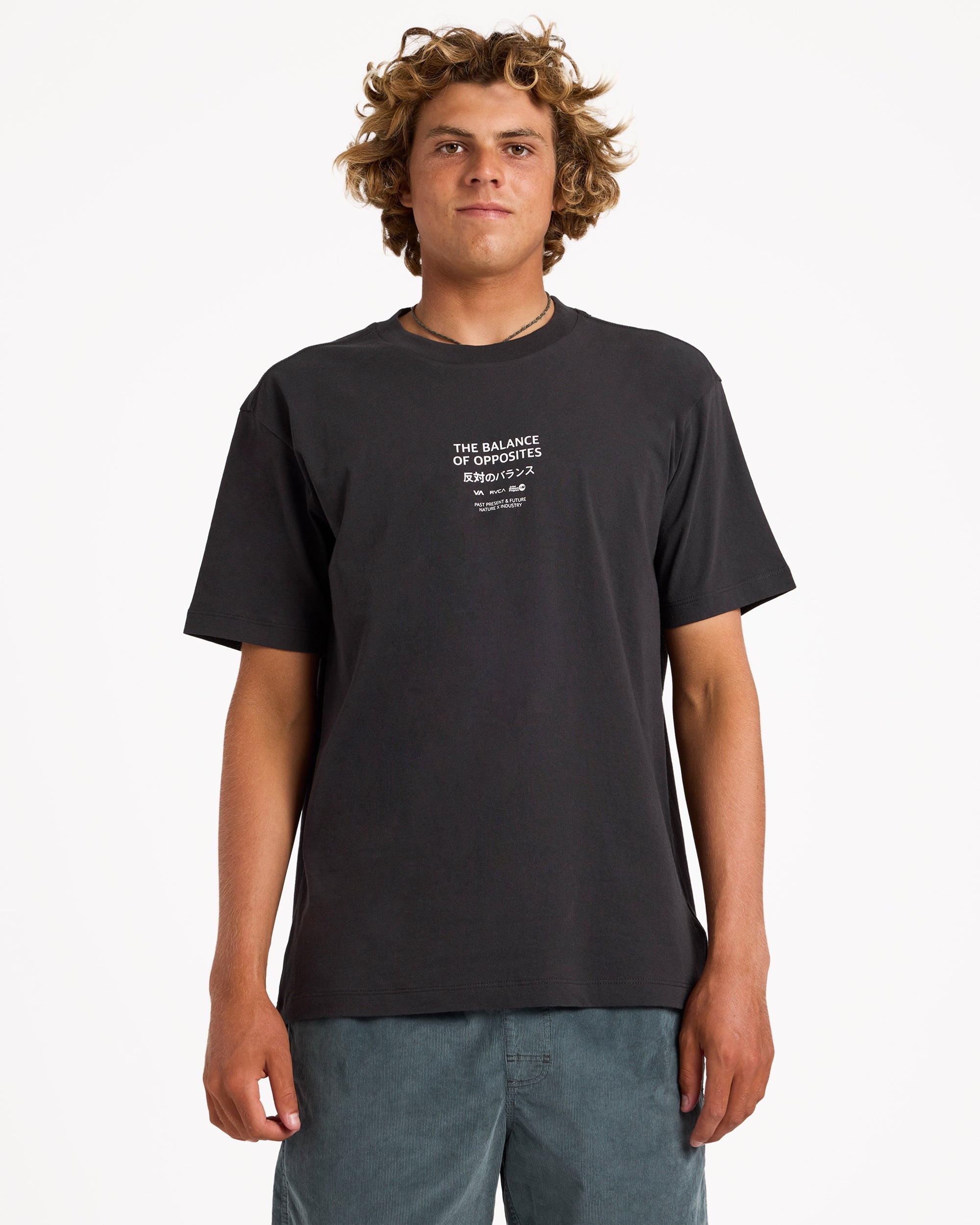 uvyzt00997_rvca_ptk_frt1